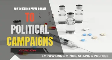 Pfizer's Political Donations: How Much and to Whom?