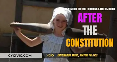 Founding Fathers' Drinking Habits Post-Constitution