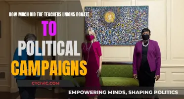Teachers Unions: Political Campaign Donations Revealed