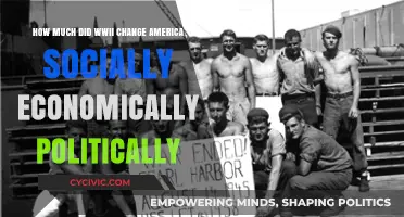 Transformations Unleashed: WWII's Impact on America's Social, Economic, and Political Landscape
