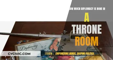 Throne Rooms: Diplomacy's Historic Epicenter