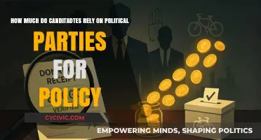 Do Political Parties Dictate Candidates' Policy Decisions?