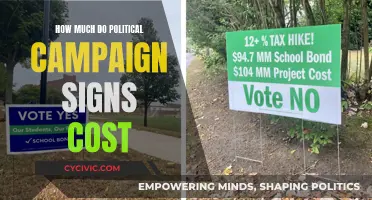 Political Campaign Signs: What's the Cost of Democracy?