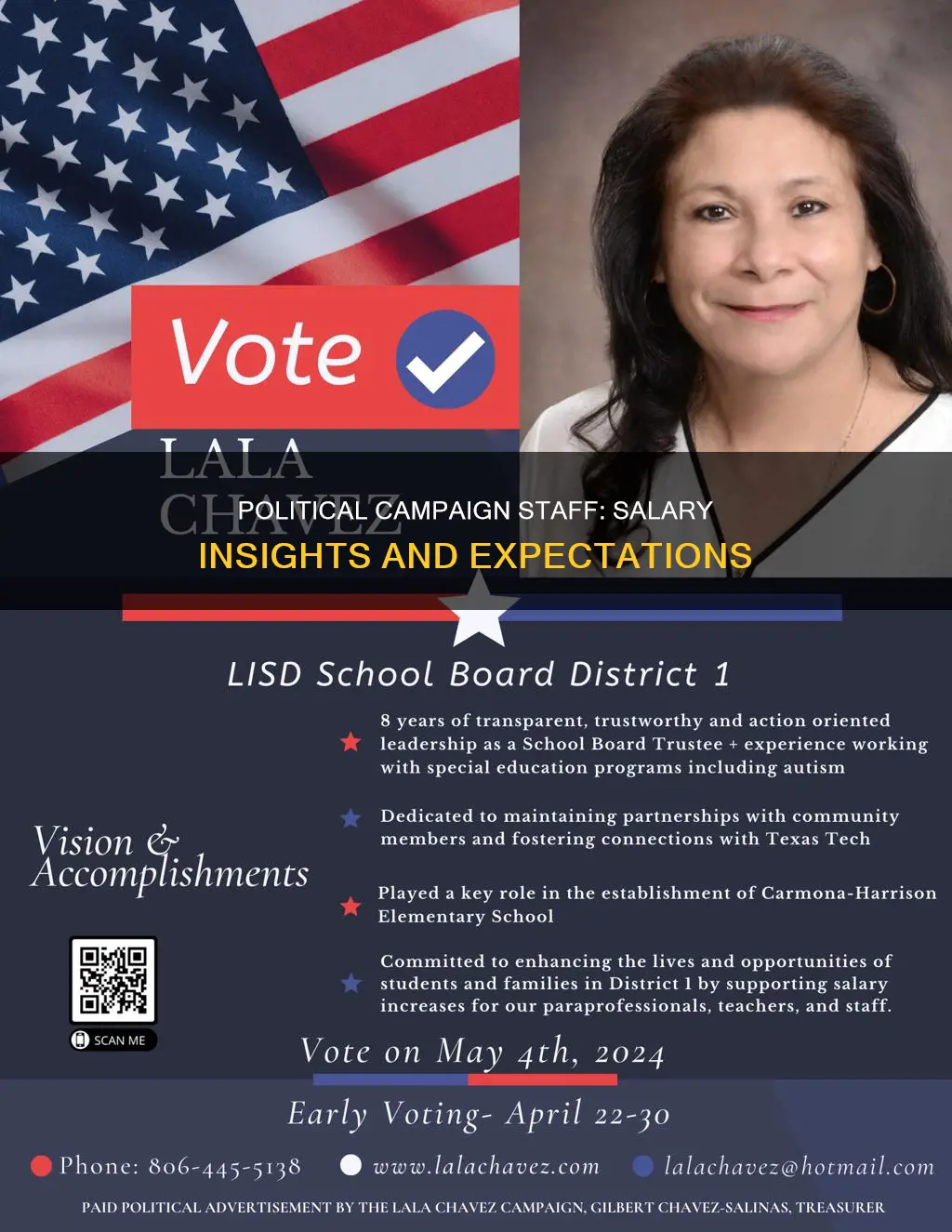 how much do political campaign staff make