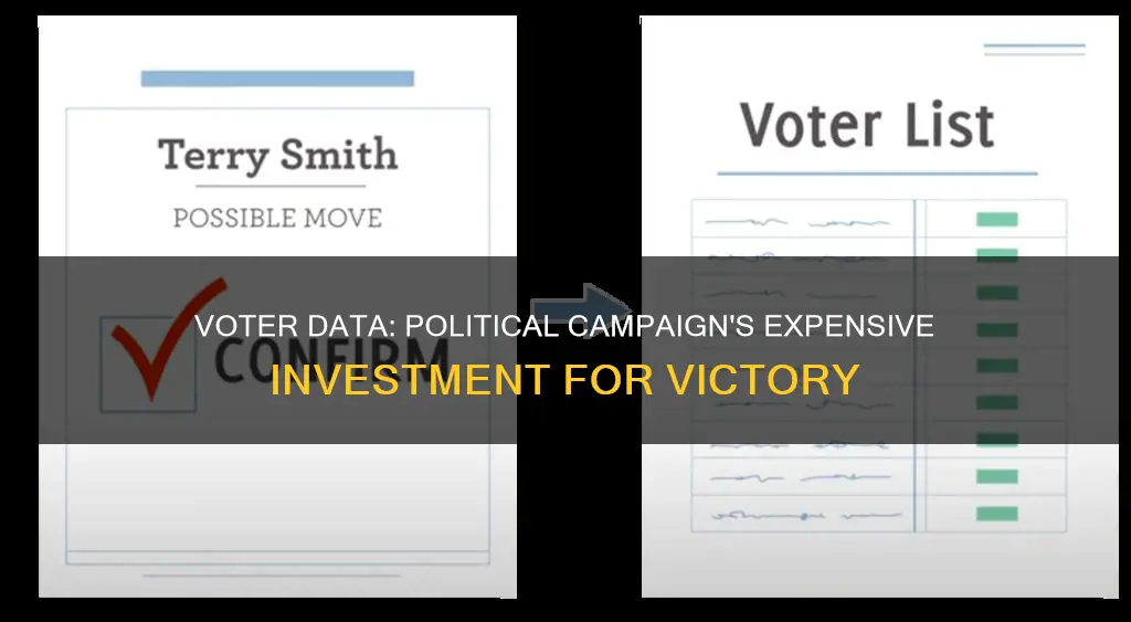 how much do political campaigns pay for voter data