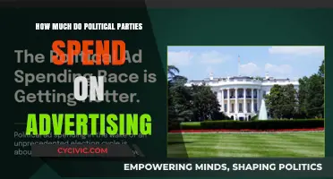 Unveiling Political Ad Spending: How Much Do Parties Invest?