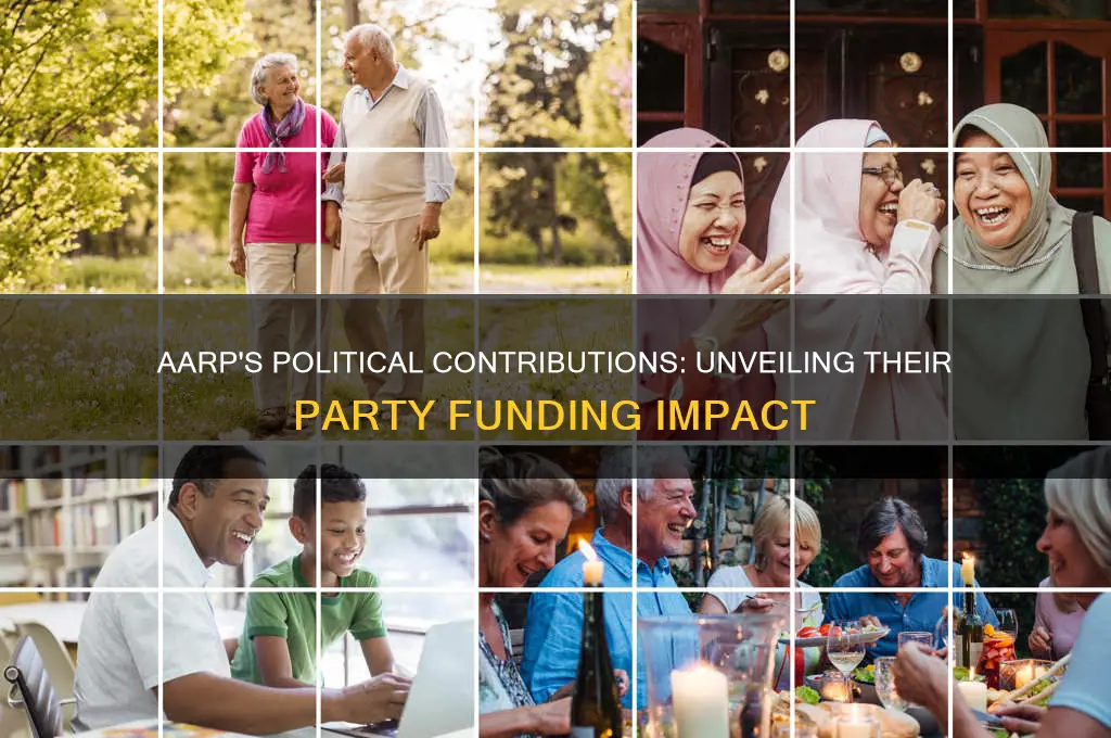 how much does aarp contribute to political parties