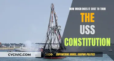 Exploring USS Constitution: Tour Costs and More