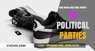 Nike's Political Contributions: Unveiling Corporate Donations to Parties