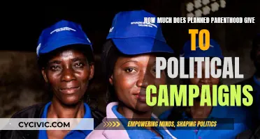 Planned Parenthood's Political Campaign Donations: How Much?