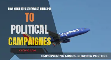 Southwest Airlines' Political Campaign Contributions: How Much?