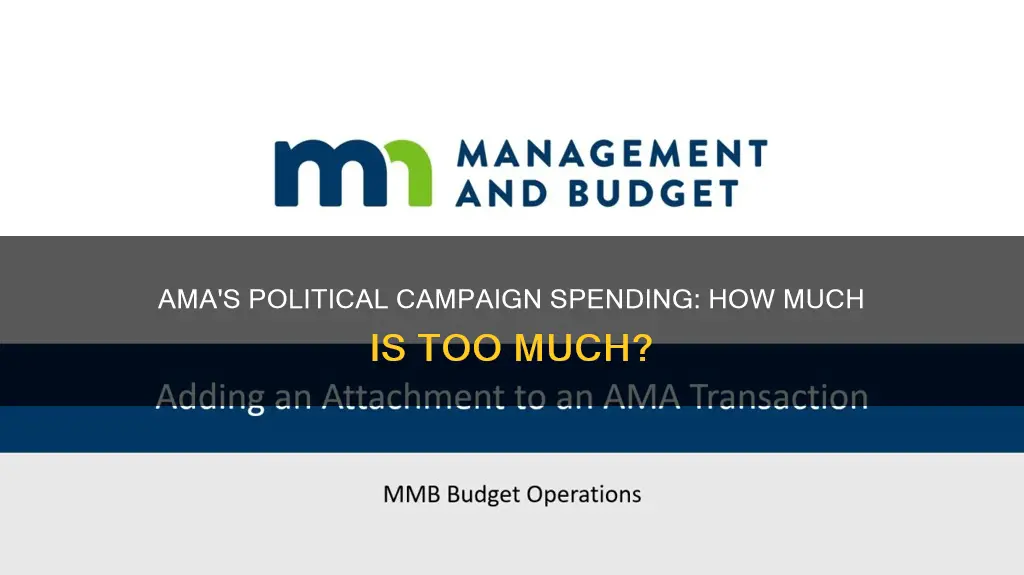 how much does the ama spend on political campaigns