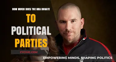 NRA's Political Donations: Unveiling the Financial Influence on Parties