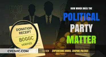 Does Political Party Affiliation Truly Shape Policy and Governance?
