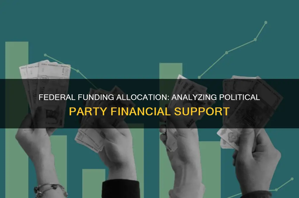 how much federal funding do the respective political parties receive
