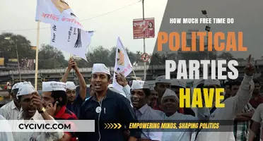 Political Parties' Free Time: A Rare Commodity in Modern Politics
