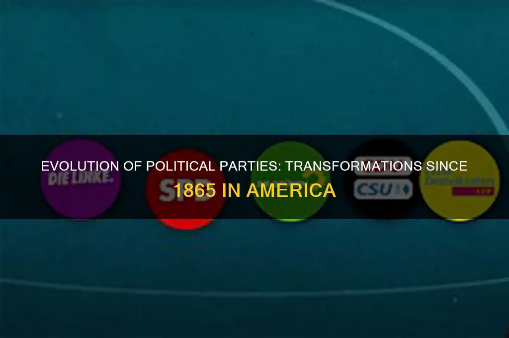 how much had the political parties changed since 1865