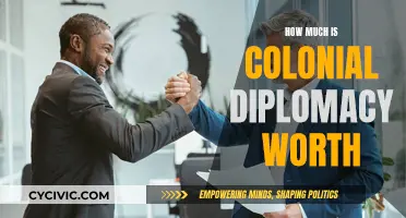 Colonial Diplomacy: A Costly Affair?