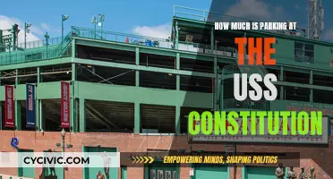 Parking Near USS Constitution: Cost and Tips