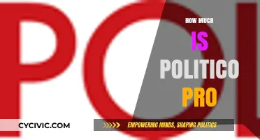 Politico Pro Pricing: Unlocking Premium Political Insights and Analysis