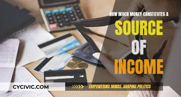 Understanding Income Sources: Defining Financial Thresholds