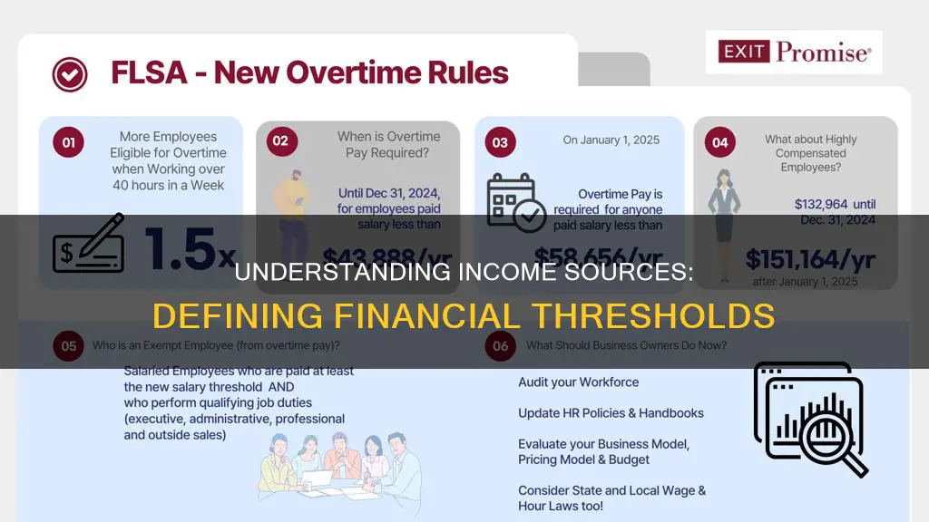how much money constitutes a source of income