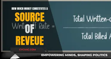 Revenue Sources: Understanding the Monetary Thresholds
