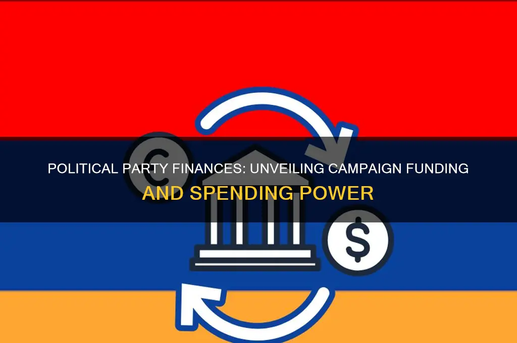 how much money does each political party have