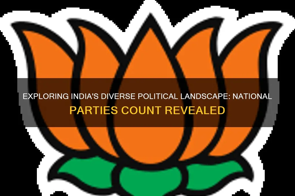 how much national political parties in india