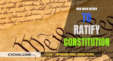 The Journey to Ratify the Constitution