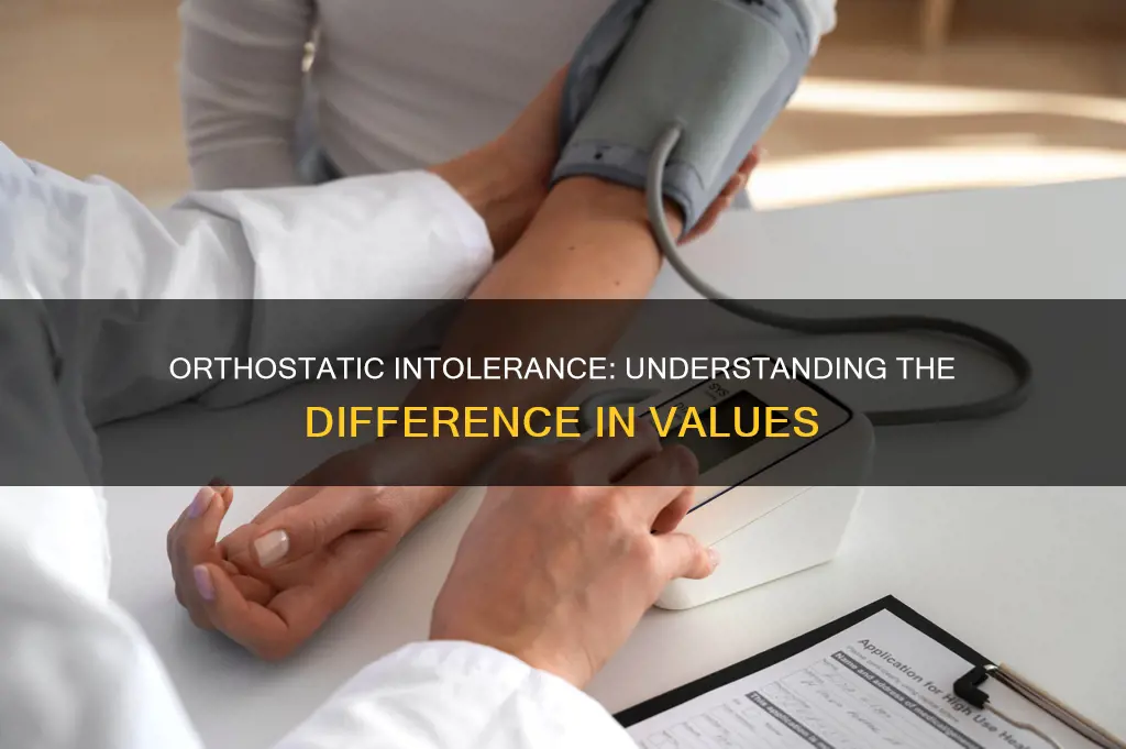 how much of a difference in values constitutes orthostasis
