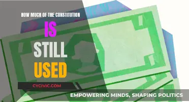 The Constitution: How Much of It Still Stands?
