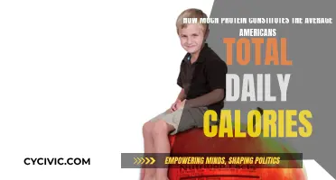 Protein Power: How Much Is Too Much?