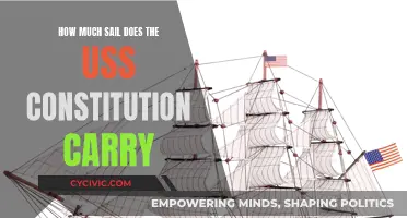 Exploring USS Constitution's Sail Power: How Much Does It Carry?