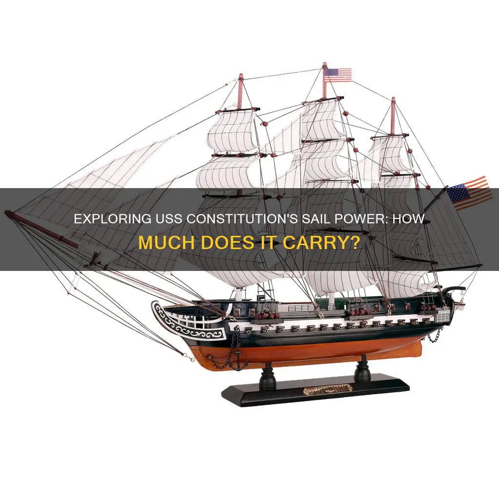 how much sail does the uss constitution carry