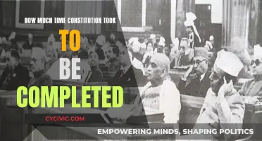 The Time It Took to Draft the Constitution