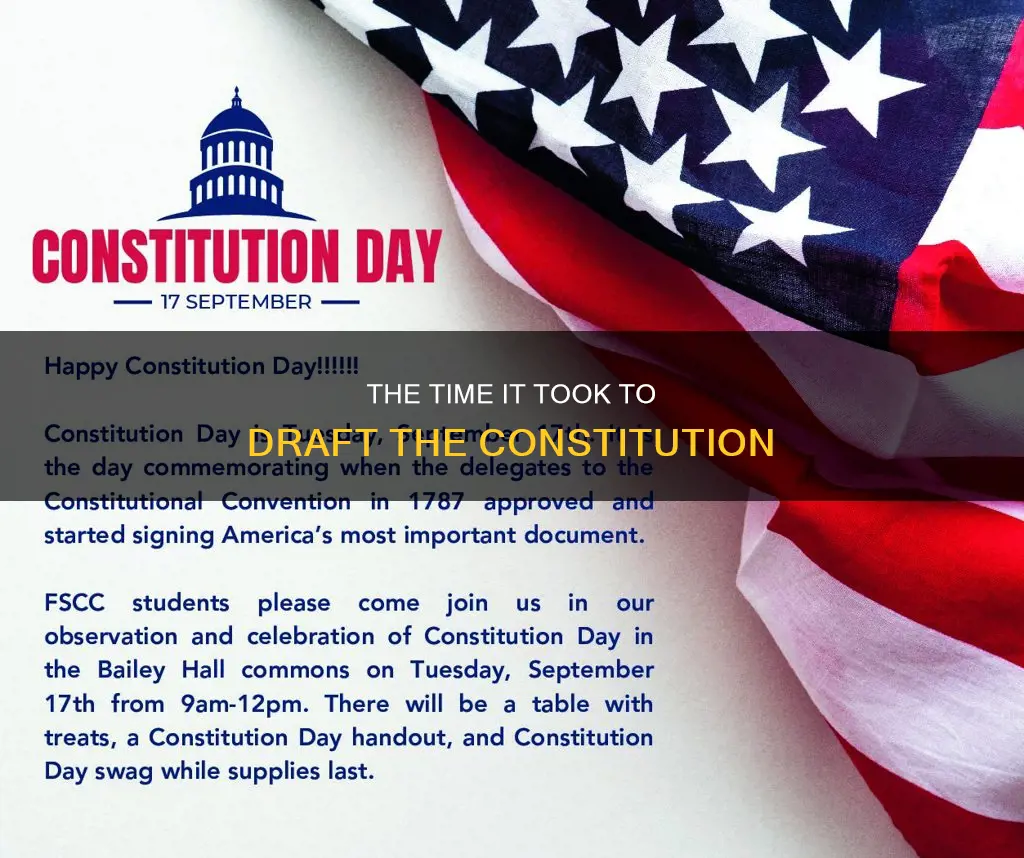 how much time constitution took to be completed
