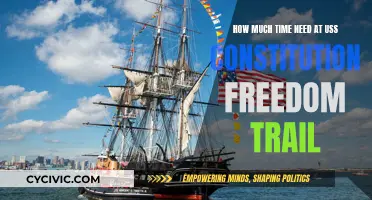 Exploring USS Constitution: A Half-Day Freedom Trail Adventure