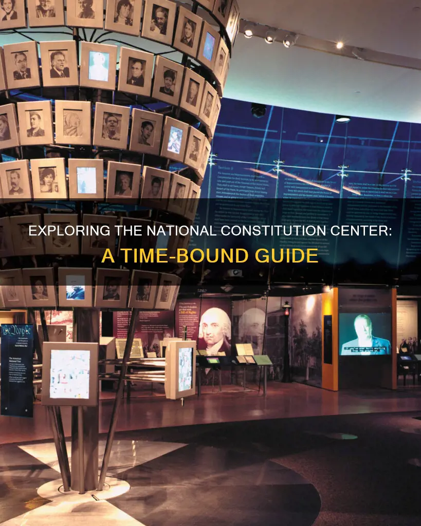 how much to time to spend at national constitution center