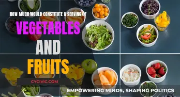 Eat Smart: Veggies and Fruits Serving Sizes