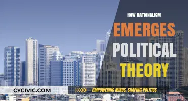 Nationalism's Rise: Unraveling Its Emergence in Political Theory
