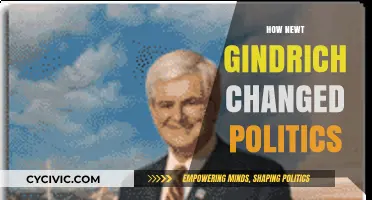 Revolutionizing the Political Landscape: The Newt Gingrich Impact