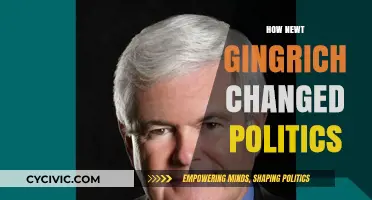 Revolutionizing the Political Landscape: The Gingrich Effect
