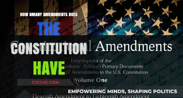 Amendments: Our Constitution's Evolution