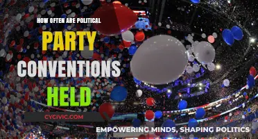 Understanding the Frequency of Political Party Conventions in the U.S