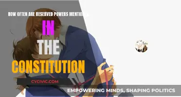 Exploring the Constitution's Reserved Powers