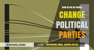 Shifting Allegiances: How Often Do Voters Switch Political Parties?