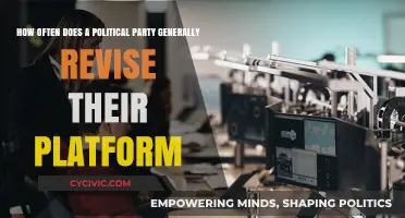 How Often Do Political Parties Revise Their Platforms?