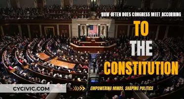 Congressional Sessions: How Often and Why?