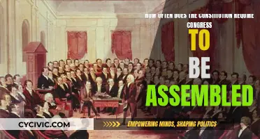 The Constitution's Assembly Requirements for Congress